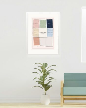 Personalised wedding card collage print, scrapbook design, in a white frame with a mount by FONDLORE